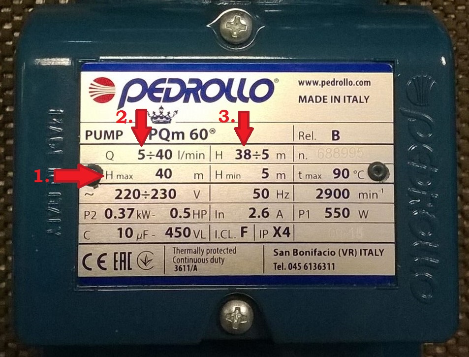 Szivattyú adatok bemutatása
